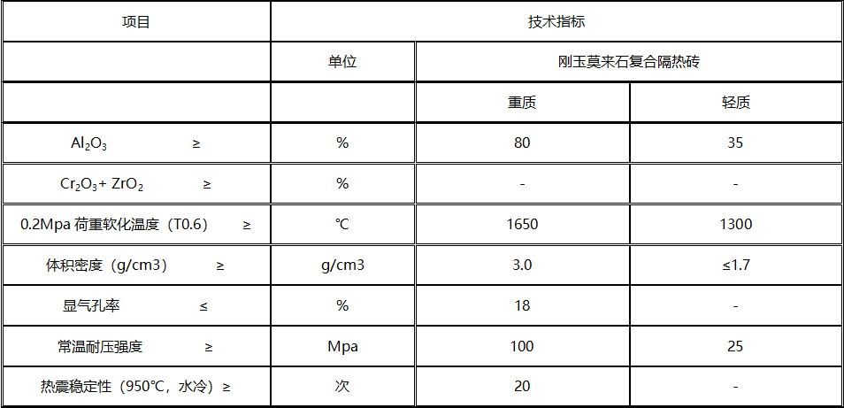 1630742917626241.png image.png